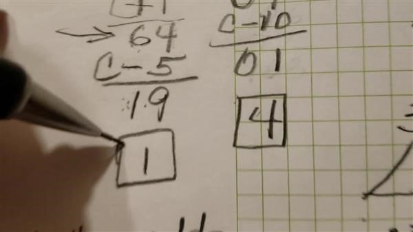 numerologist date